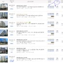 이층메디칼약국 이미지