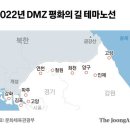 DMZ 평화의 길 8코스 (예약노선) 이미지