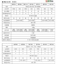 바른텍 이미지