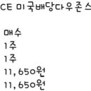 11650-7-12-1 이미지