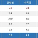 특징주, 바른손-영상콘텐츠 테마 상승세에 4.06% ↑ 이미지