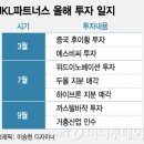 두올파트너스
