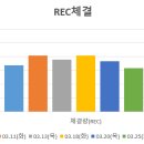 동향3태양광발전소 이미지