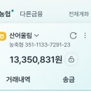2026년 9월6일 충북 보은군 속리산면 속리산(1,058m) 산행결산보고 이미지