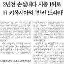 새만금테크