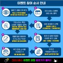 자소서 쓰는법도 배우고, 무료 첨삭까지? 크리스마스 이벤트! 성격 장단점 편