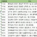 인디고PC 교동본점 이미지