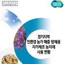 농자재연구소 네이버블로그