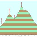 운흥경로당 이미지