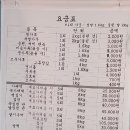 종갱이떡방앗간