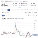 ㈜우리산업 이미지