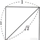 국립중앙과학관 - 수의 역사 무리수 피타고라스를 당황하게 만든 수 이미지