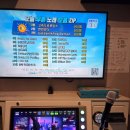 다홍 노래연습장 | 틴틴 코인노래방 - 상봉역 근처 노래방 후기