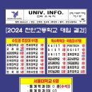 천안고등학교 이미지