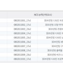 메이커척 3D프린터 자격증 전문학원