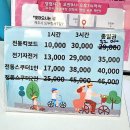 쓩쓩렌탈#도두점 | 제주공항 근처 놀거리 쓩쓩렌탈샵 도두점 자전거 대여 후기