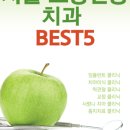 신앤범치과의원 네이버블로그
