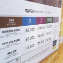 대덕호수텔