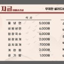 지글대패삼겹살 진천점