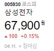 삼전가 - 송파구 백제고분로21길 9 | 삼전가