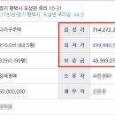 죽리길 이미지