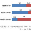 인쇄산업신문