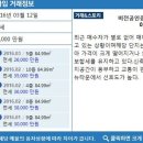 뉴-비전공인중개사사무소 이미지