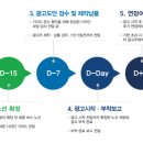 미도공업사 이미지