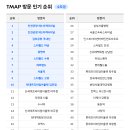 일출종합마트 이미지