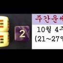 주간운세: 10월 4주 (21~27일) 이미지