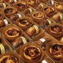 성남대로 997번길 | 성남시청 여수동 마카롱 맛집 꼬끄홀릭｜야탑 분당 근처 디저트 카페 선물 포장 후기