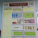 종합운동장 족구장 | 대부도단체펜션 추천, 대부도펜션시티 지중해동 몰타펜션 1박2일 후기