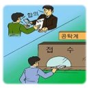 공탁제도란 무엇일까요? 이미지