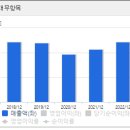 가온 메딕스 이미지