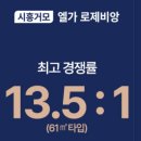 신길온천역 일원 이미지