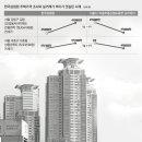 (주)엉터리