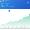 어도기업 이미지