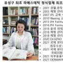 최프로 스킨 앤 바디 이미지