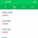 고고기