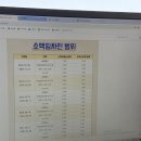 신림동부공인중개사사무소 | 관악구 부동산 집공략공인중개사사무소 신림점 믿음직했던 거래 후기