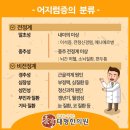 태형한의원 이미지