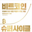 돈버는나비