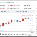 매직크린텍 이미지