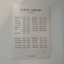 테라피도림