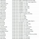 미라인치과의원 이미지