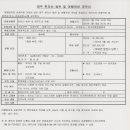 가자일영투어