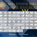 베스트태권도 이미지