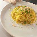 오마두댓 | January daily 1.