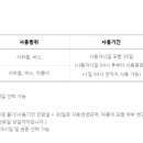 지에스25 개포포레스트점 이미지