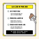 K비젼 안경원 두호점 이미지